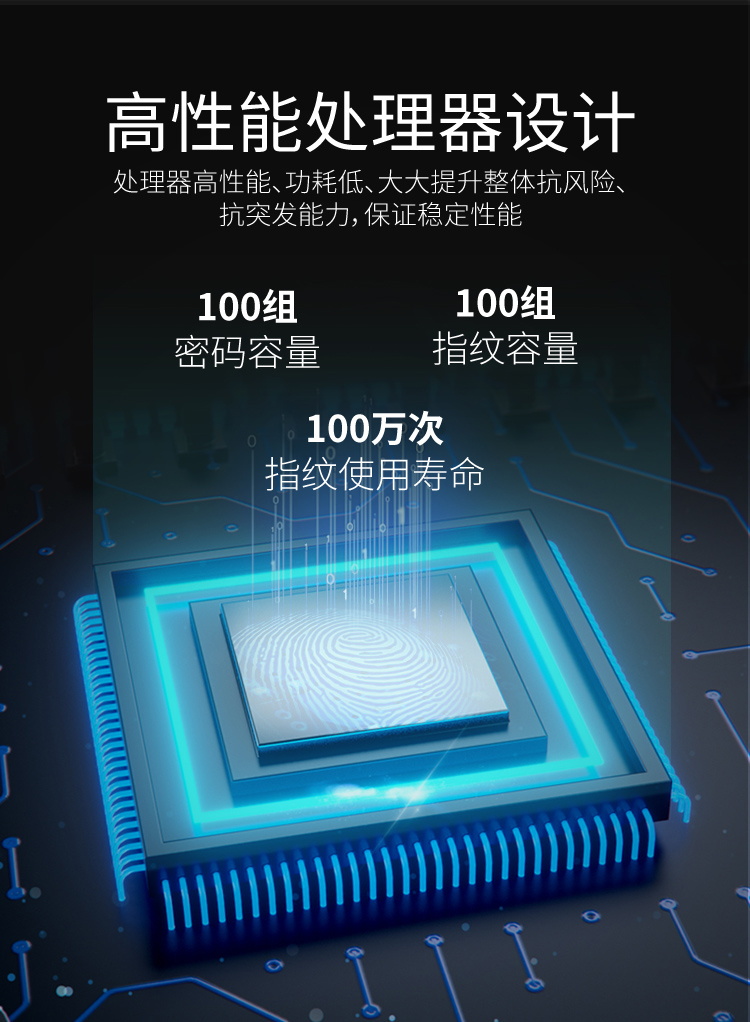 3&middot; &middot;&middot;